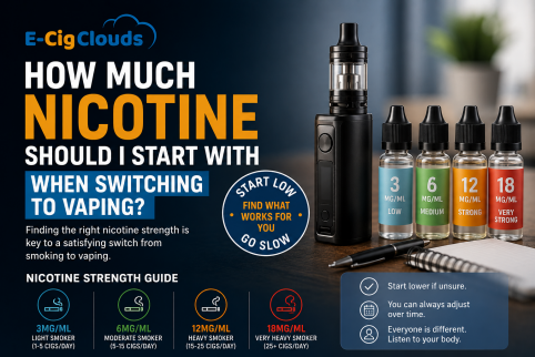How Much Nicotine Should I Start With When Switching to Vaping?